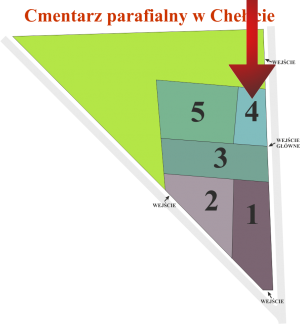 Brak mapy sektorowej